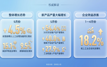 时政微观察丨永远保持对人民的赤子之心